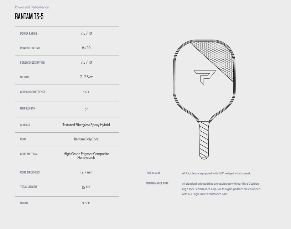 Caballeriza Bantam TS-5
