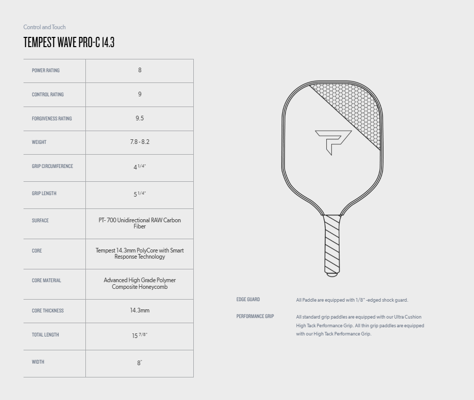 Onda de tempestad Pro-C