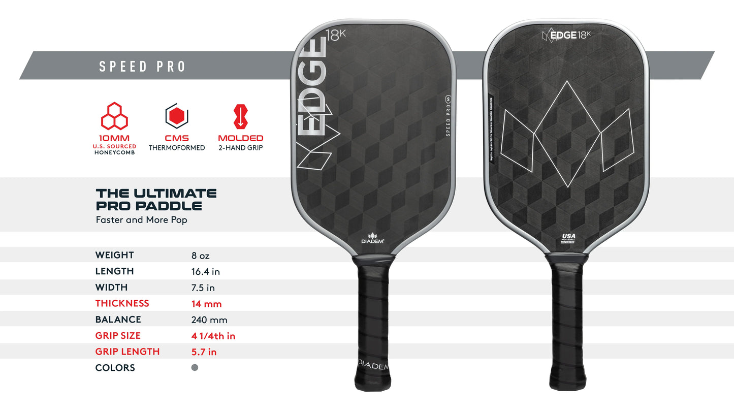 Edge 18K Speed ​​Pro (SP)